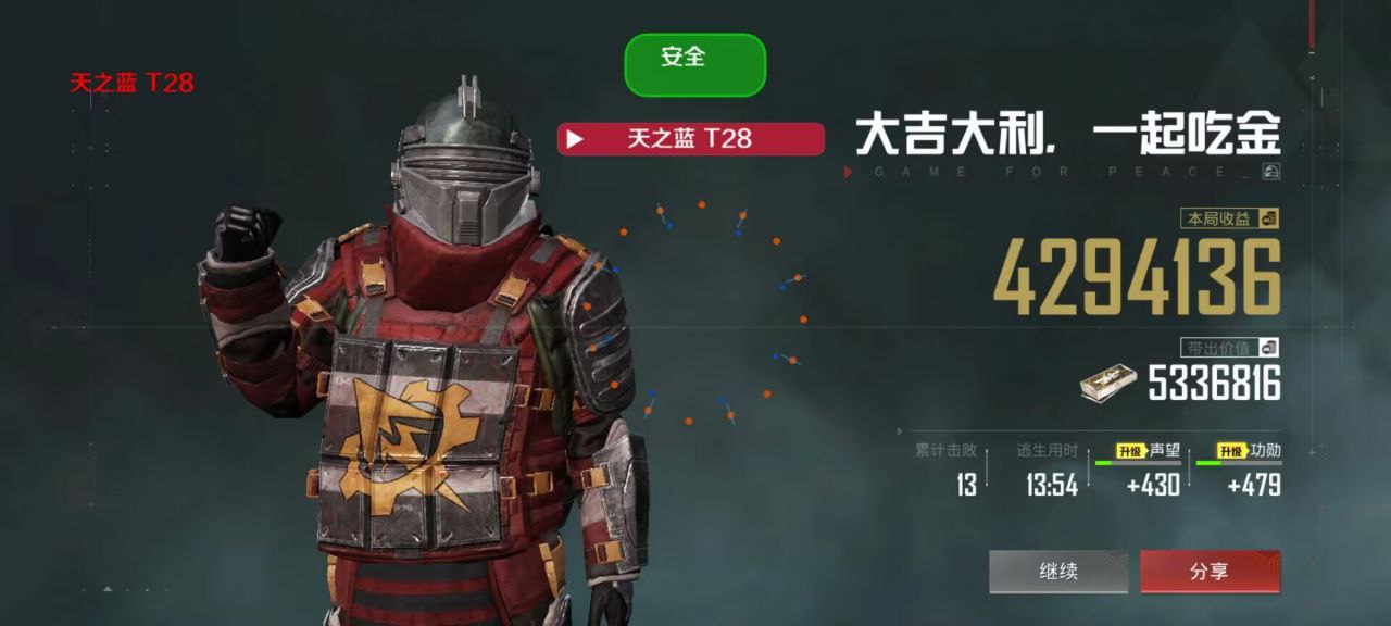 和平精英辅助软件的发展与影响分析